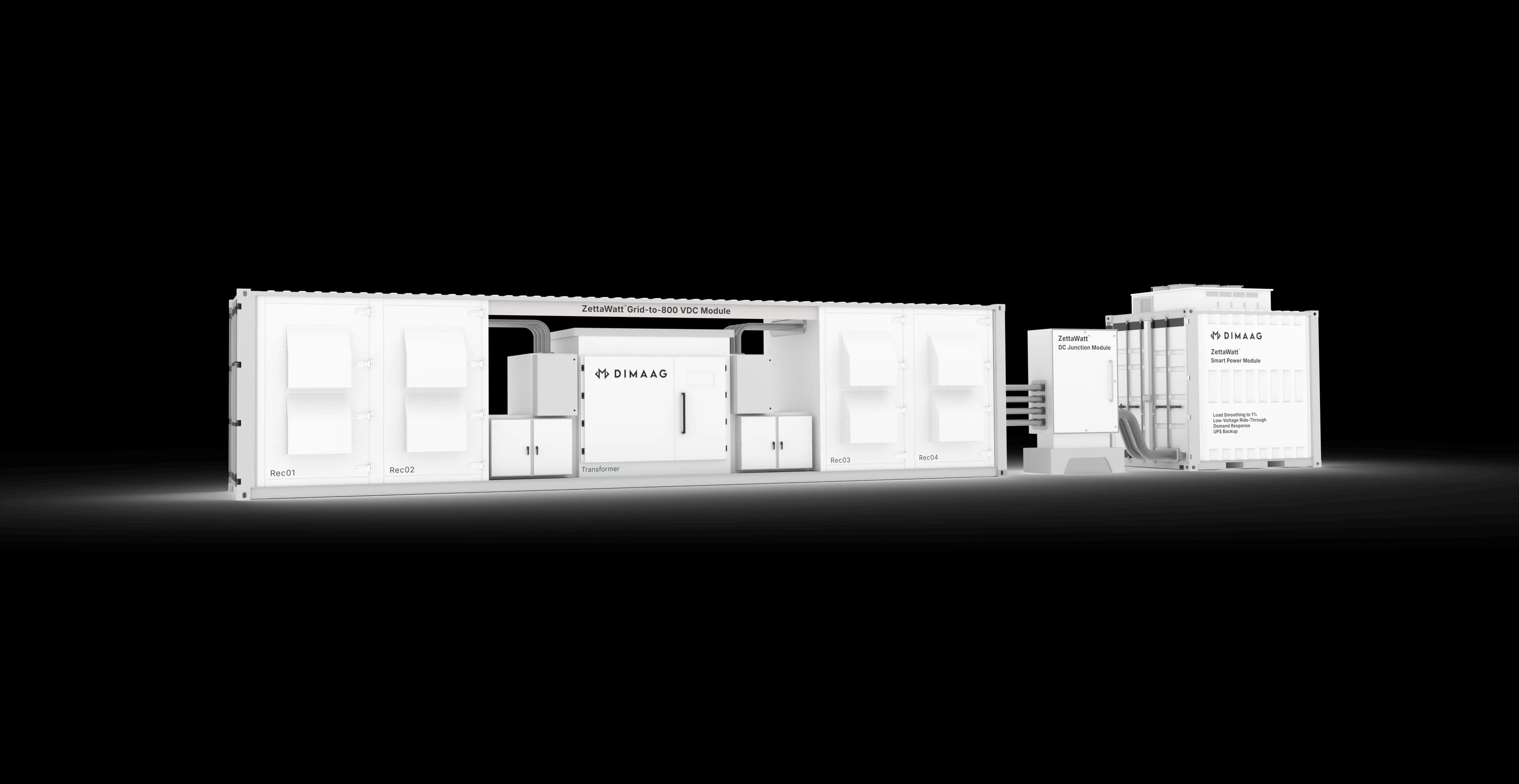 The ZettaWatt™ grid-to-800 VDC skid: a containerised power module with rectifier and battery bays, standing beside a DC junction module and a smart power module.